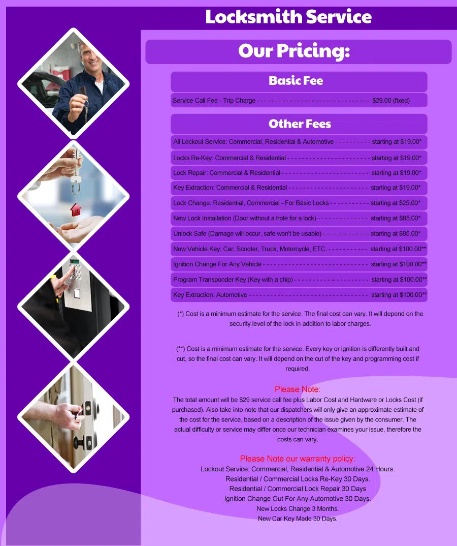 Forney TX Locksmith Store Forney, TX 972-798-8516